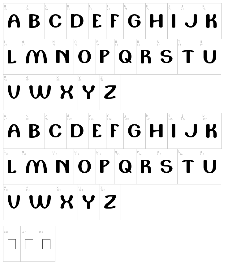 Play the game font map
